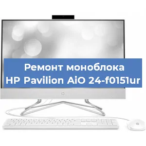 Замена термопасты на моноблоке HP Pavilion AiO 24-f0151ur в Тюмени